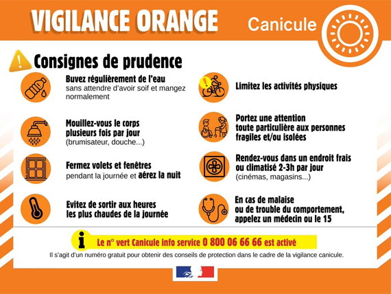 CANICULE VIGILANCE ORANGE