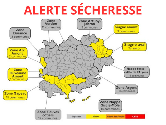 Alerte Scheresse 