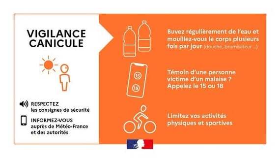 Vigilance orange canicule
