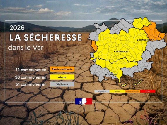 ALERTE SÉCHERESSE